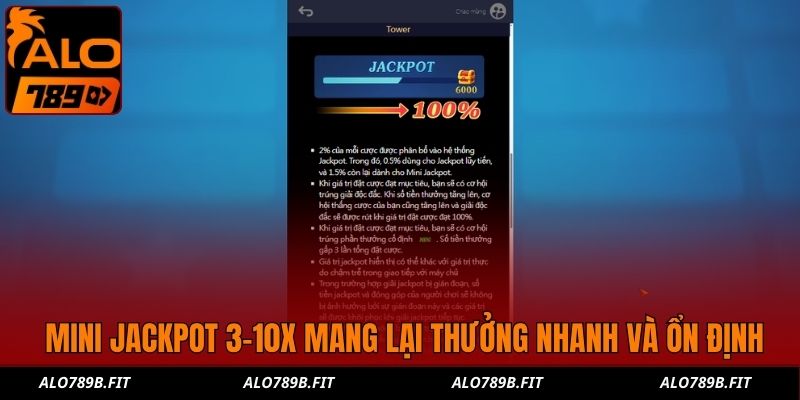 Mini Jackpot 3-10x mang lại thưởng nhanh và ổn định
