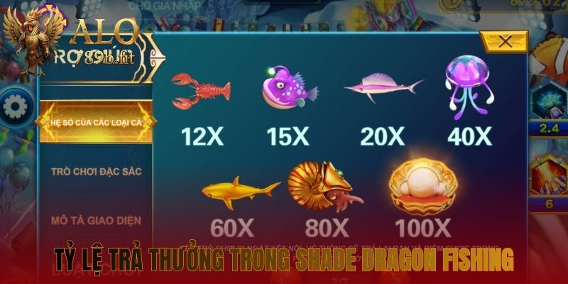 Tỷ lệ trả thưởng cho từng sinh vật trong Shade Dragon Fishing